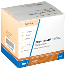 Verlangsamt Metformin den Gewichtsverlust?