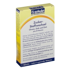 Zirkulin Zuckerstoffwechsel Zimt Plus - Shop-apotheke.com