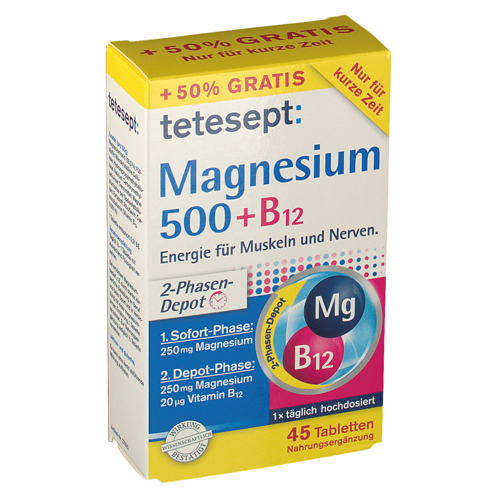 Magnesium And B12 For Headaches at Ruth Wooten blog