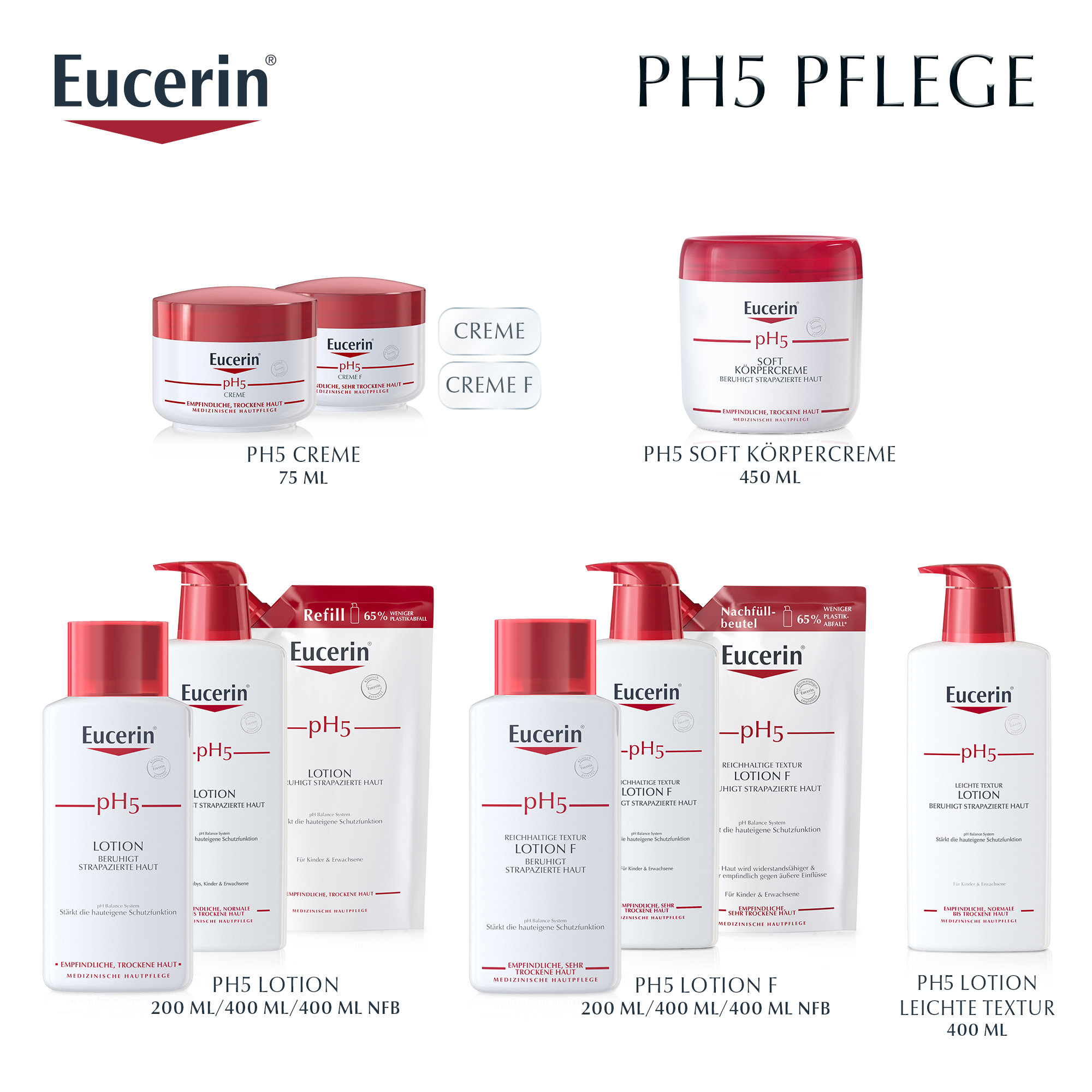 Eucerin косметика официальный сайт на русском цена в москве каталог с ценами