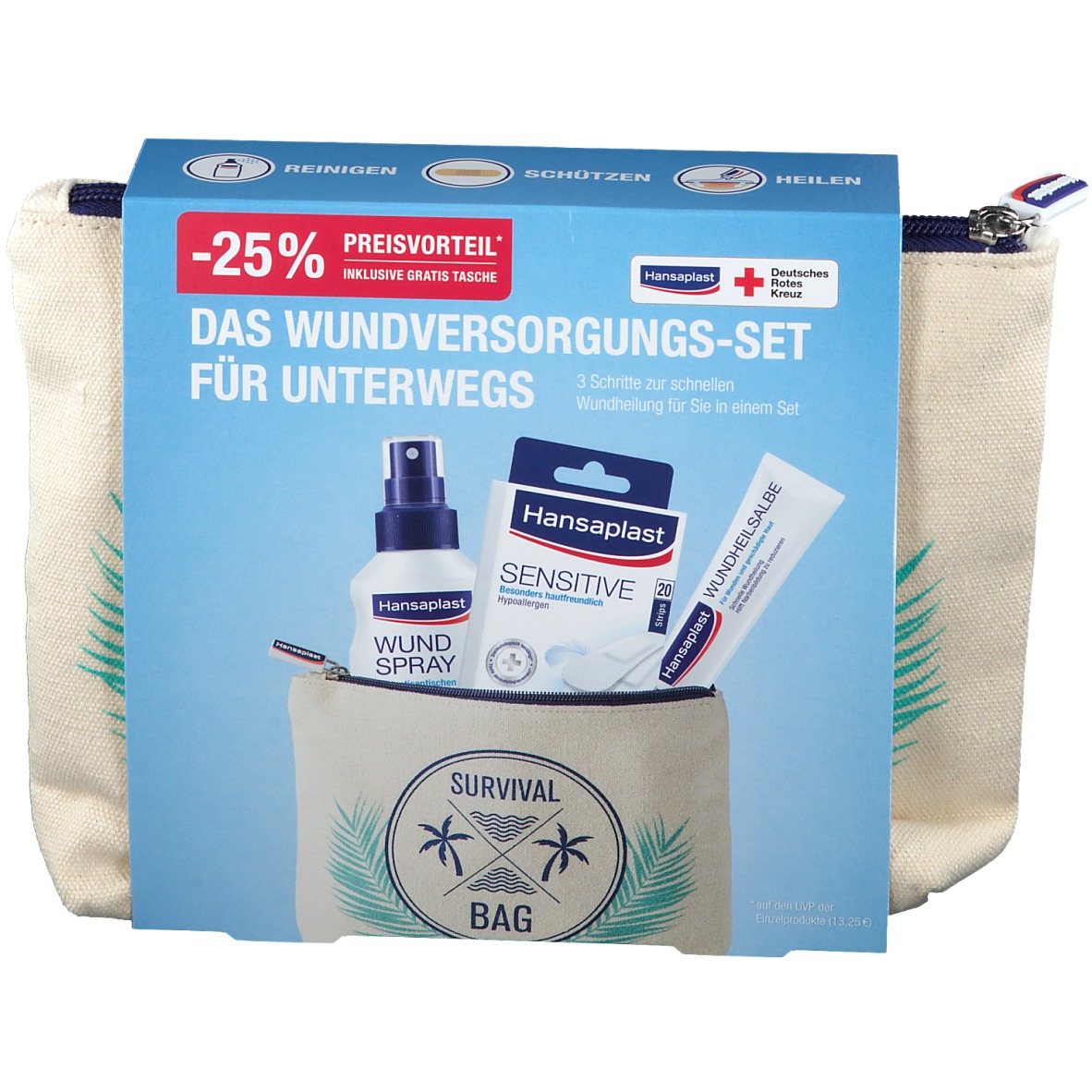 Hansaplast Wundversorgungs-Set