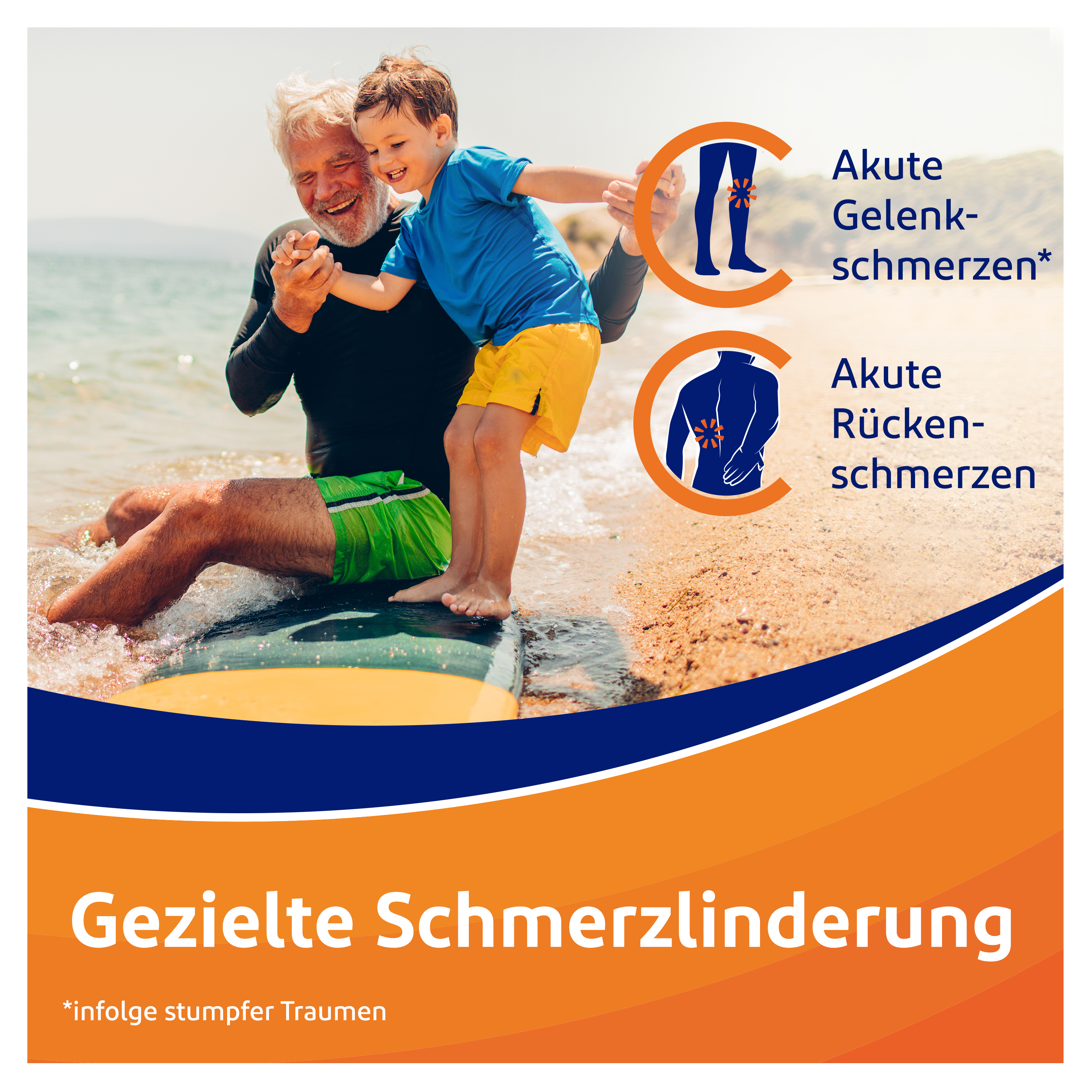 Gezielte Schmerzlinderung für Rücken und Gelenke