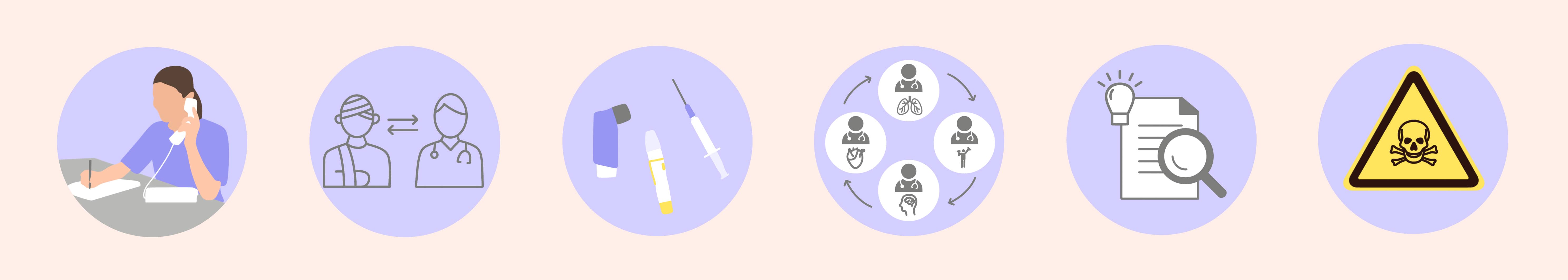 Illustration mit Symbolen, die die Punkte im Text zuvor unterstützen.