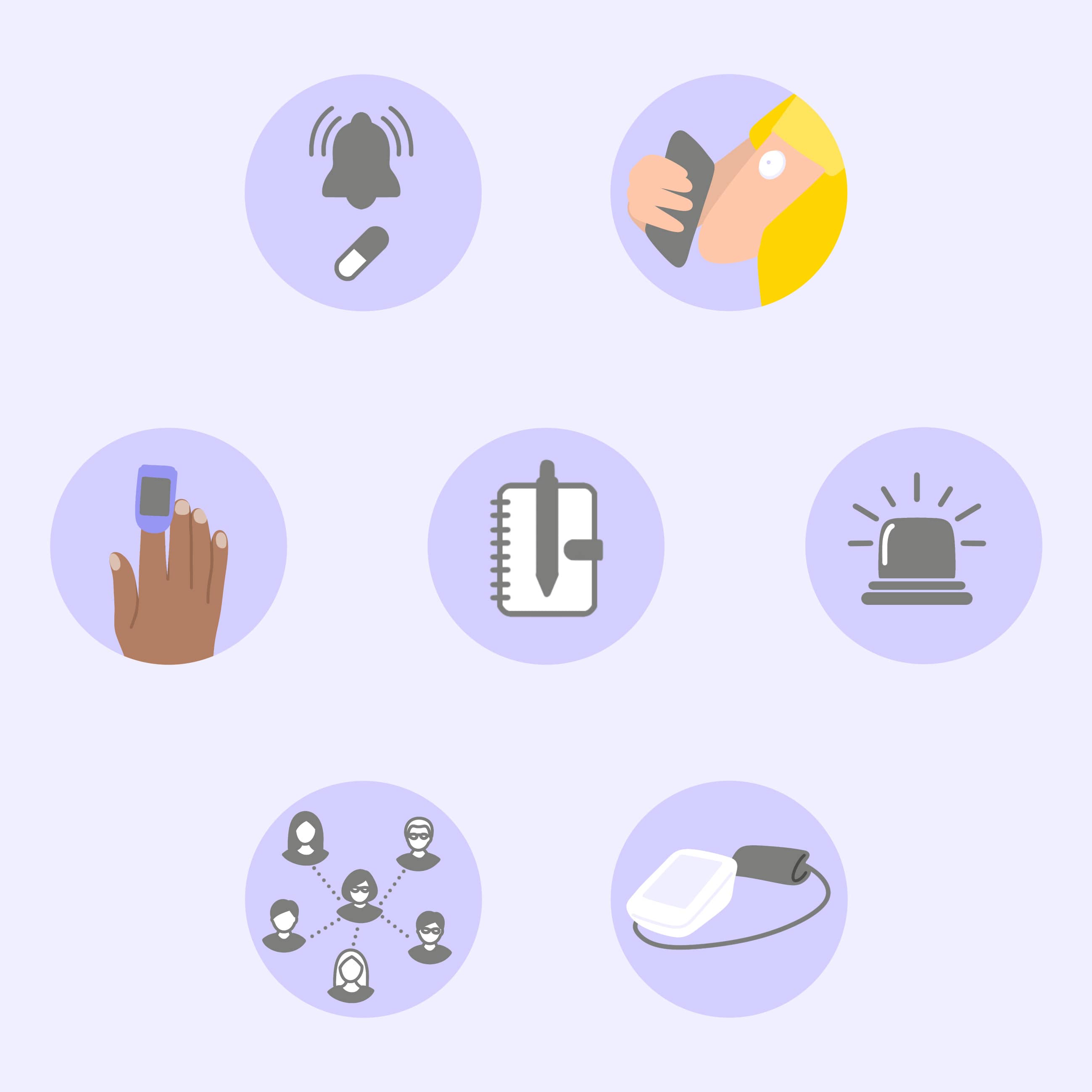 Illustration mit sieben Symbolen: Erinnerung an Medikamente mit Glocke, Frau scannt einen Sensor am Arm, Hand mit Pulsoximeter, Notizbuch mit Stift