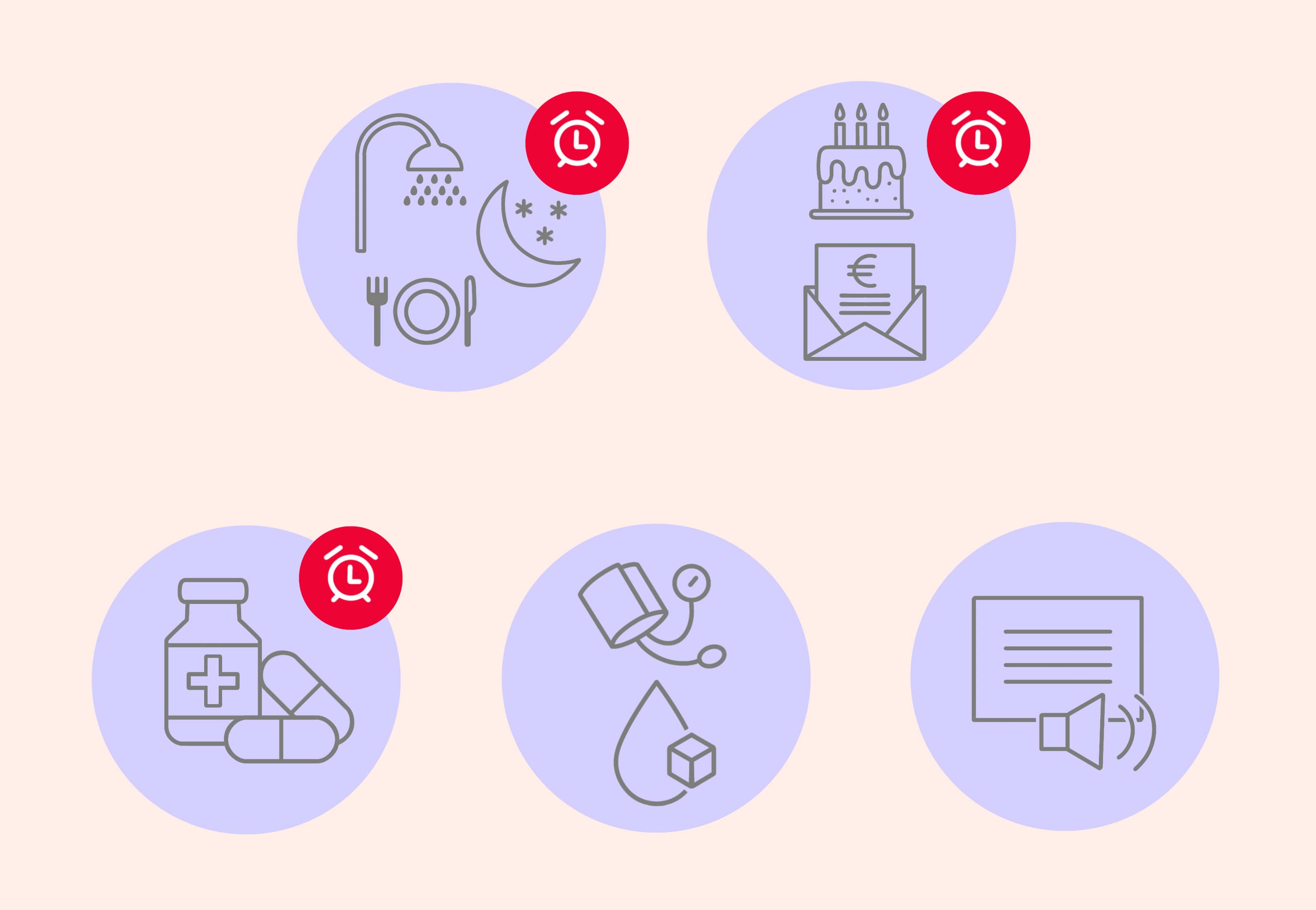 Symbole mit Erinnerungen: Mahlzeiten, Medikamente, Geburtstage, Messwerte und Sprachnotizen.