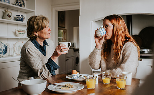 Zwei Frauen beim Frühstück