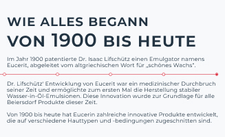 Was kommt als Nächstes?
Auch heute ist Eucerin eine vertrauenswürdige Hautpflegemarke, die sich verpflichtet, die Forschung voranzutreiben.