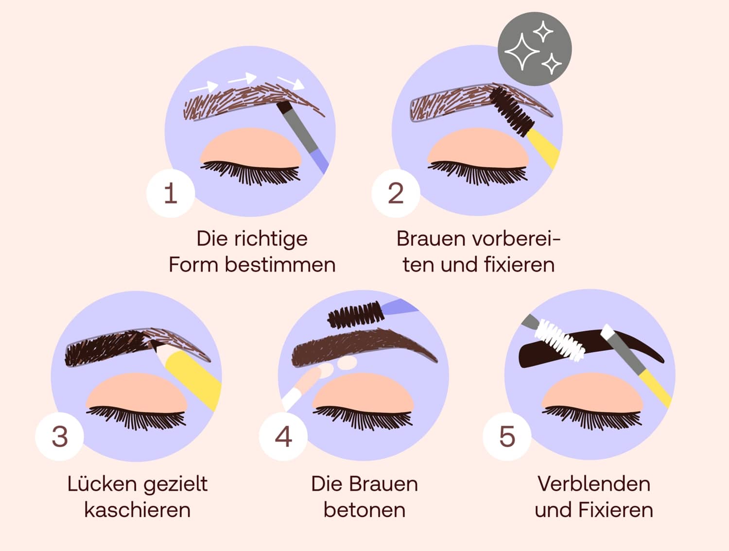 Augenbrauen richtig schminken