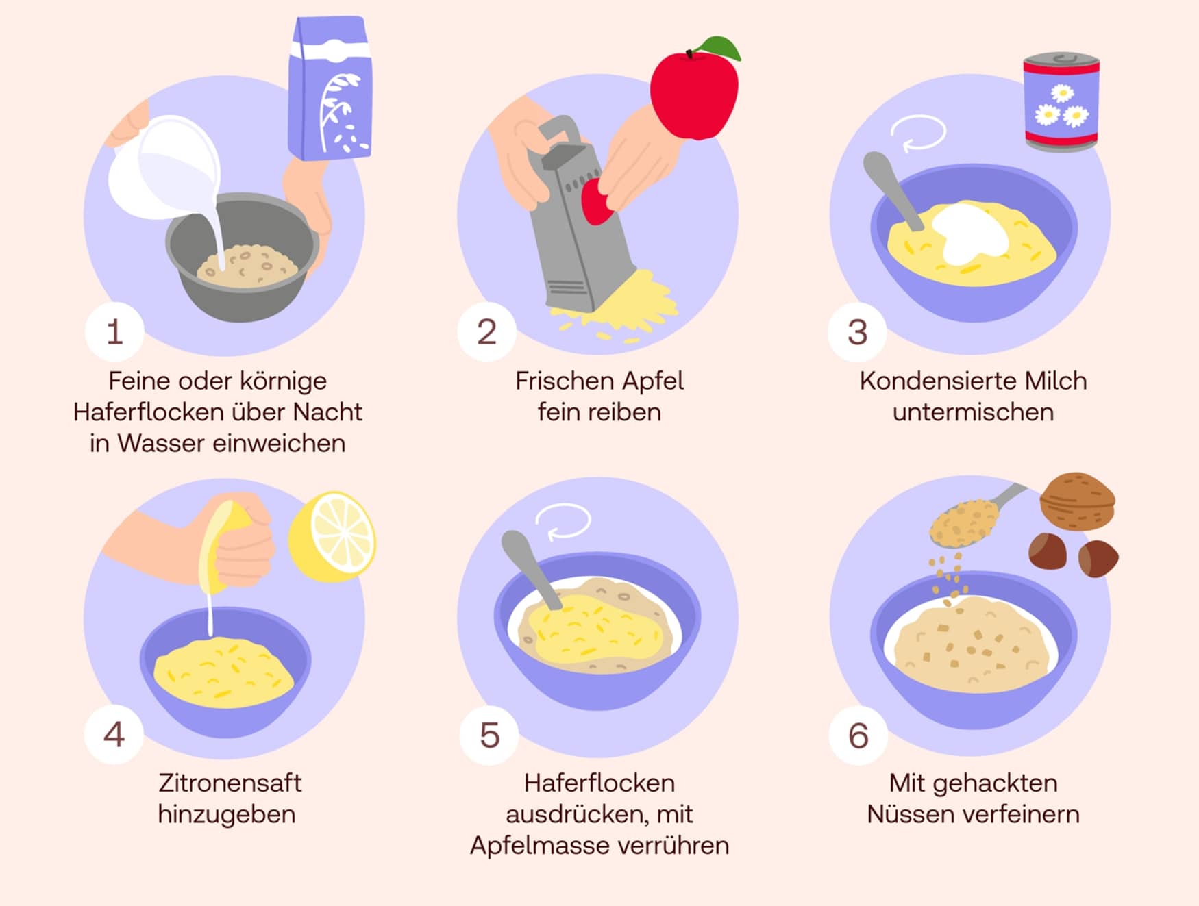 Bircher-Müsli zubereiten