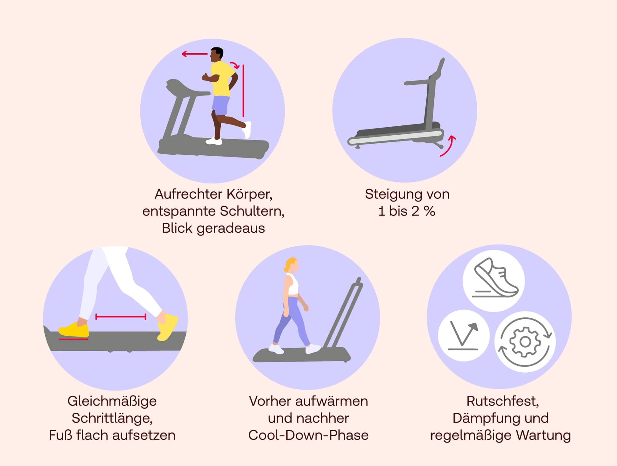 Richtig joggen auf dem Laufband