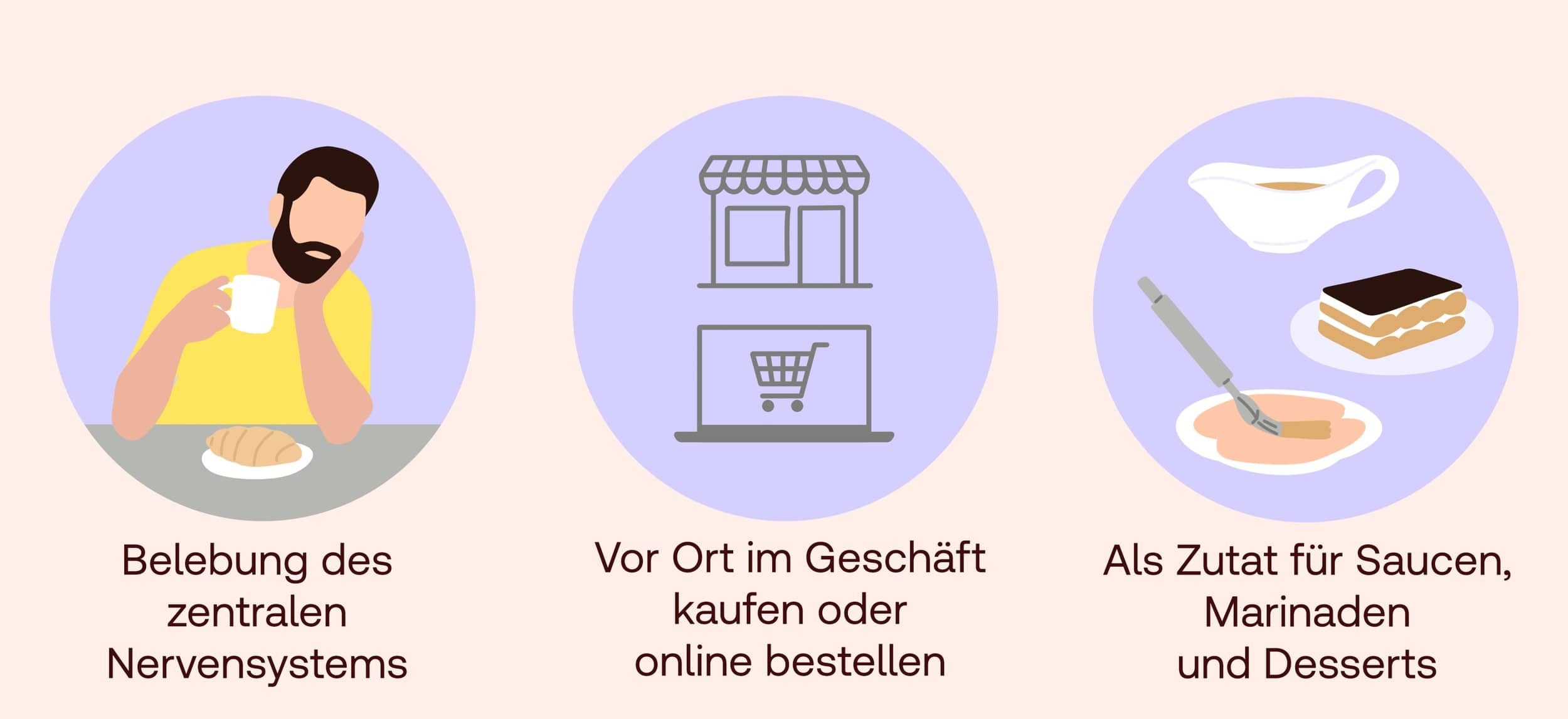 Kaffee im Haushalt verwenden