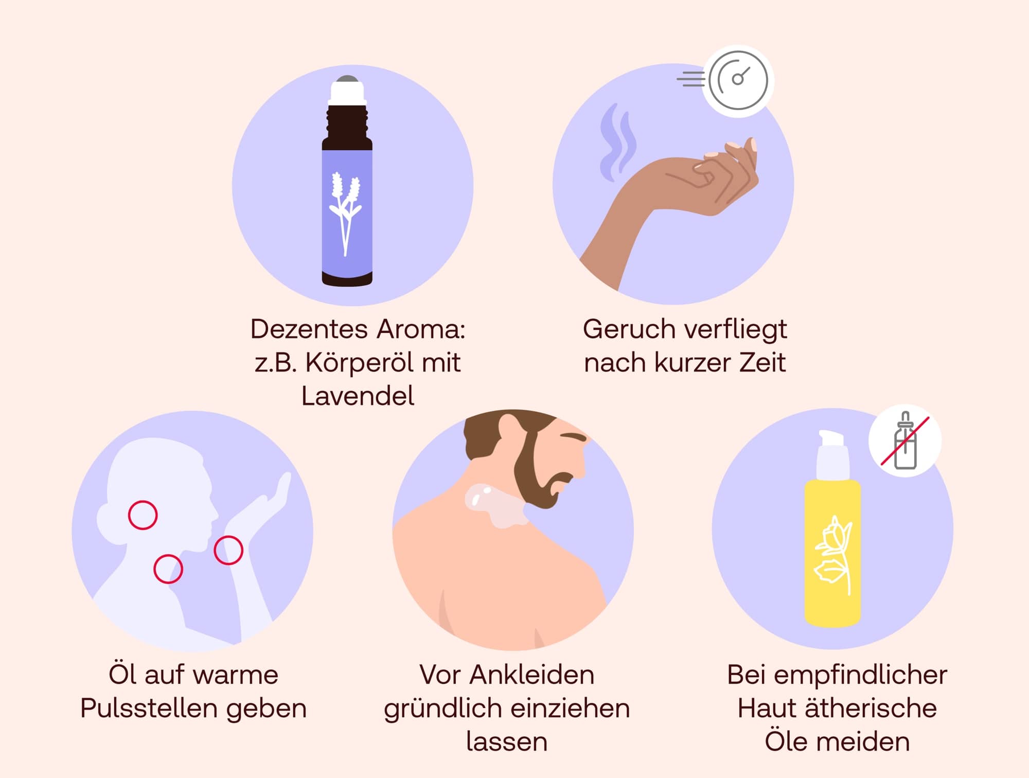 Körperöl als Parfum-Alternative
