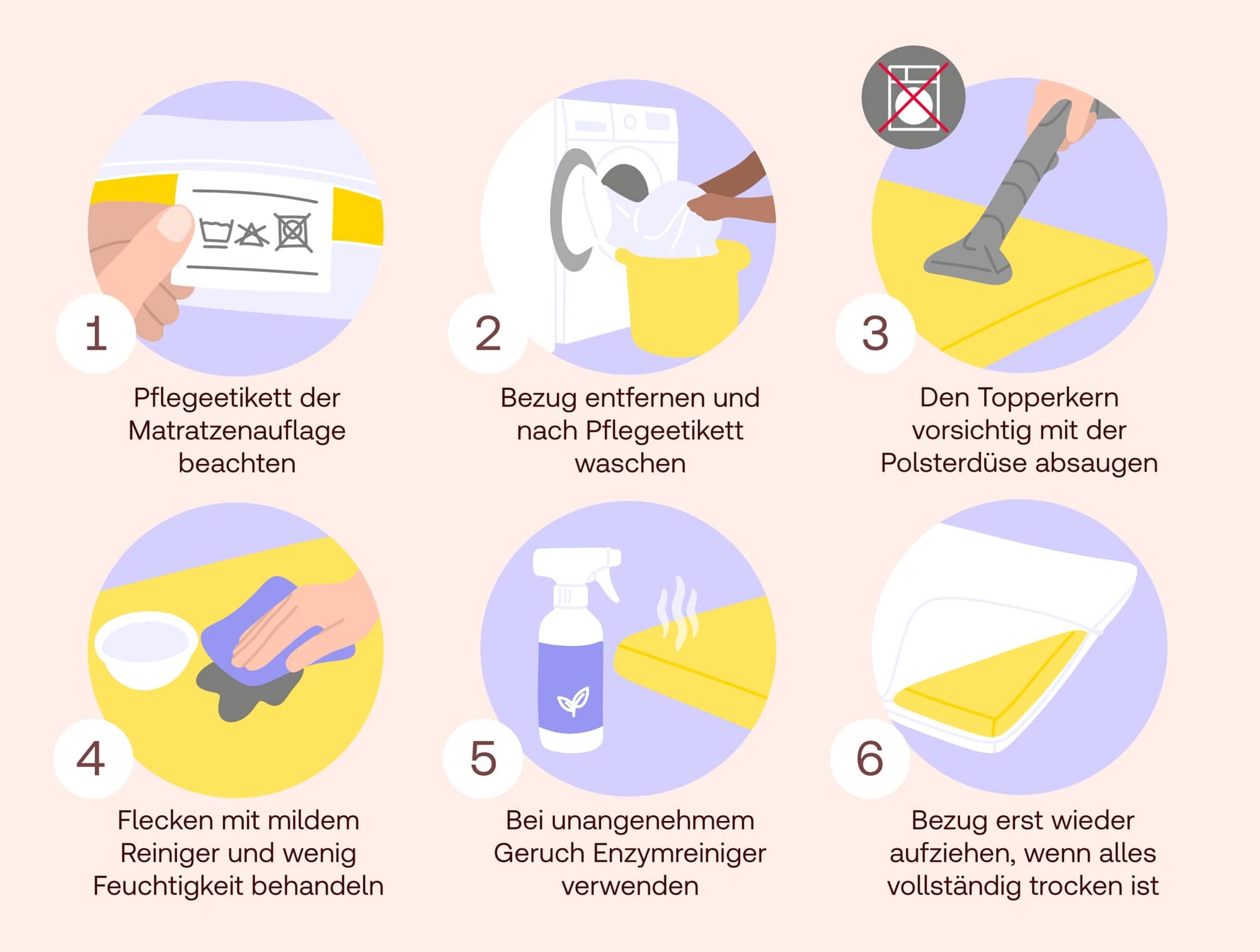 Matratzentopper richtig reinigen