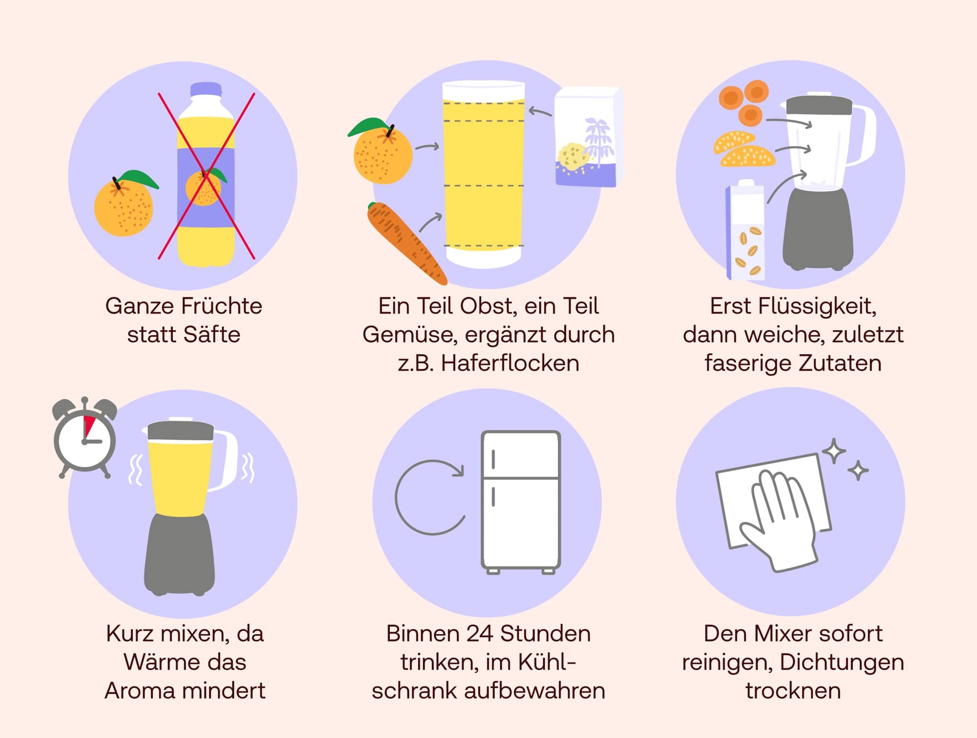 Tipps zur Zubereitung von Smoothies