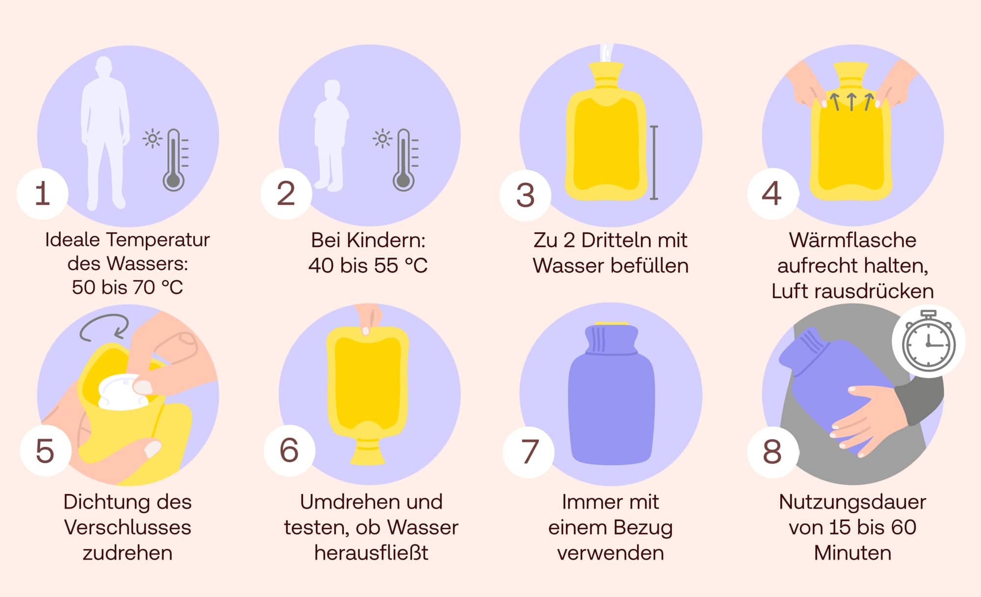 Wärmflasche richtig anwenden
