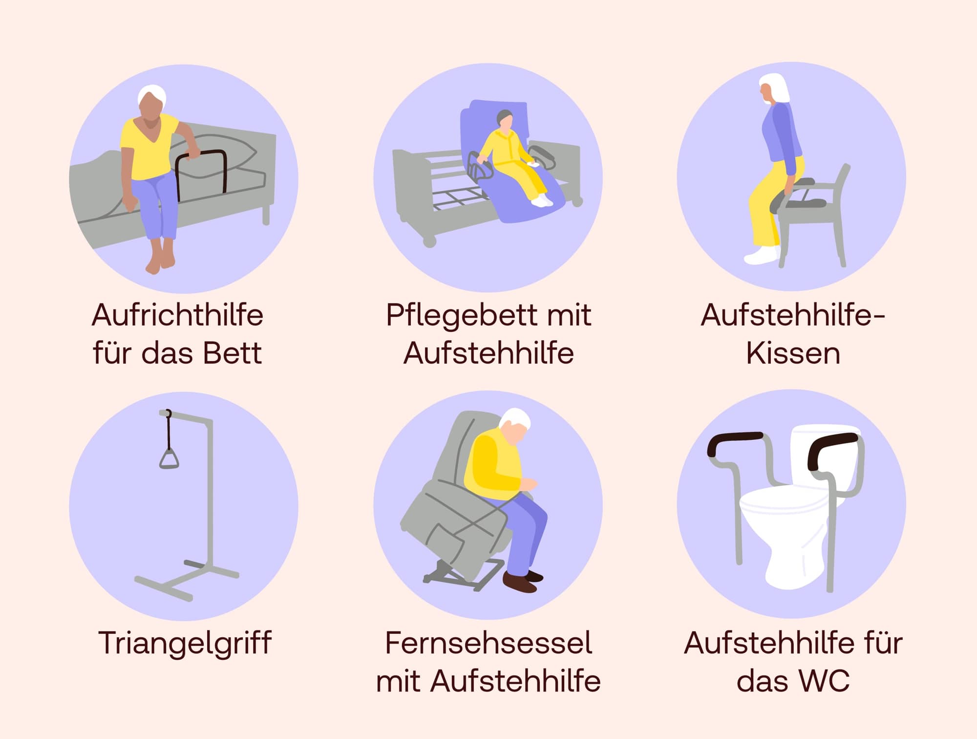 Aufstehhilfen für Senioren im Überblick