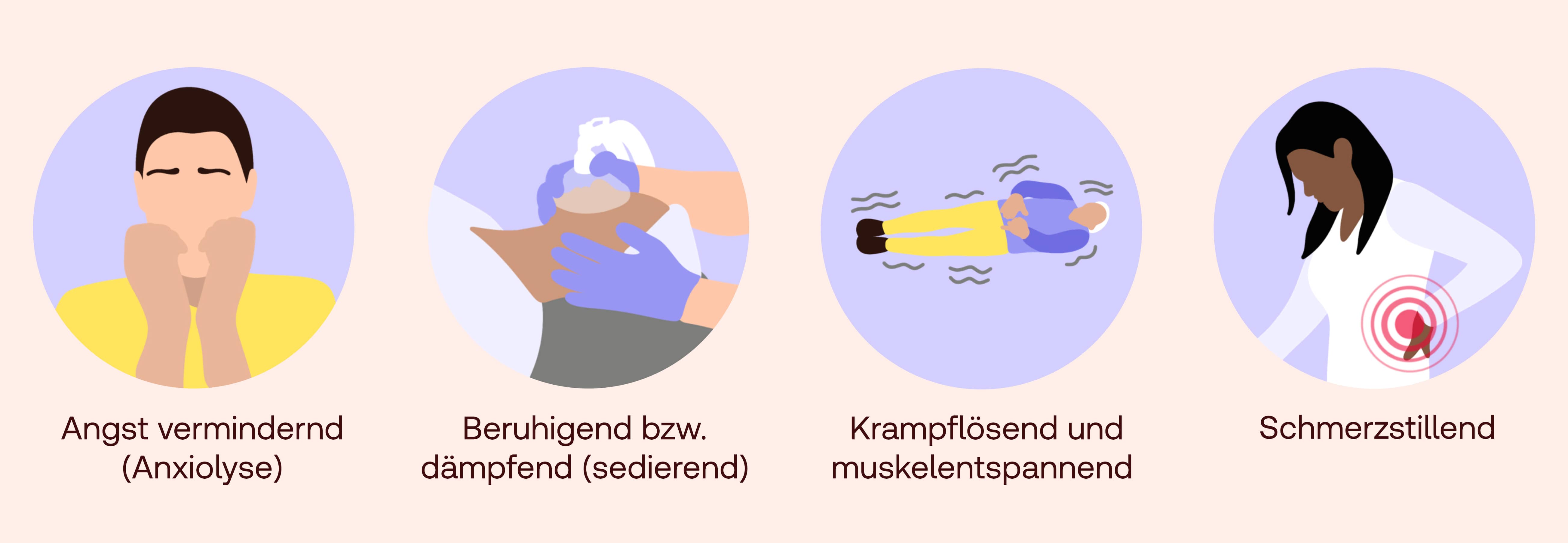 Diazepam Wirkung