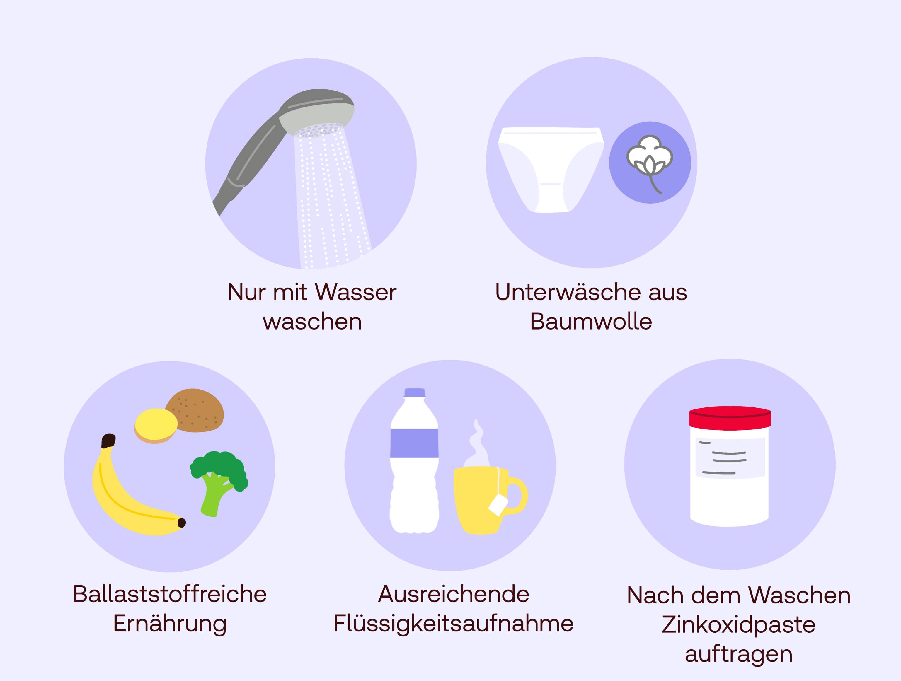 was hilft gegen afterjucken
