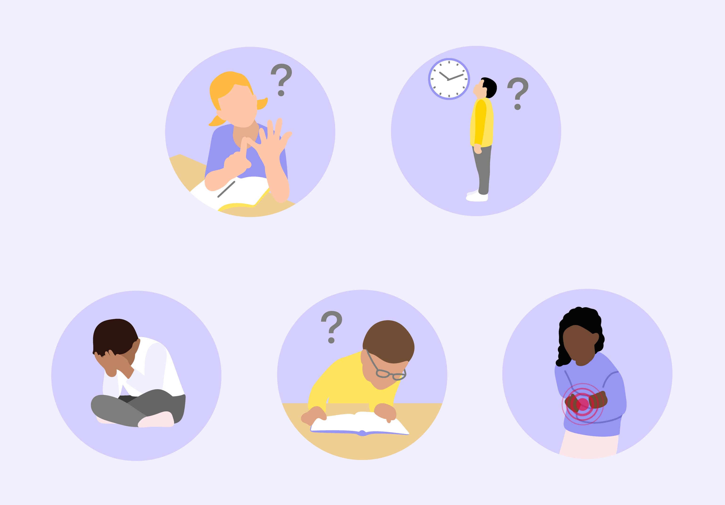 dyskalkulie symptome