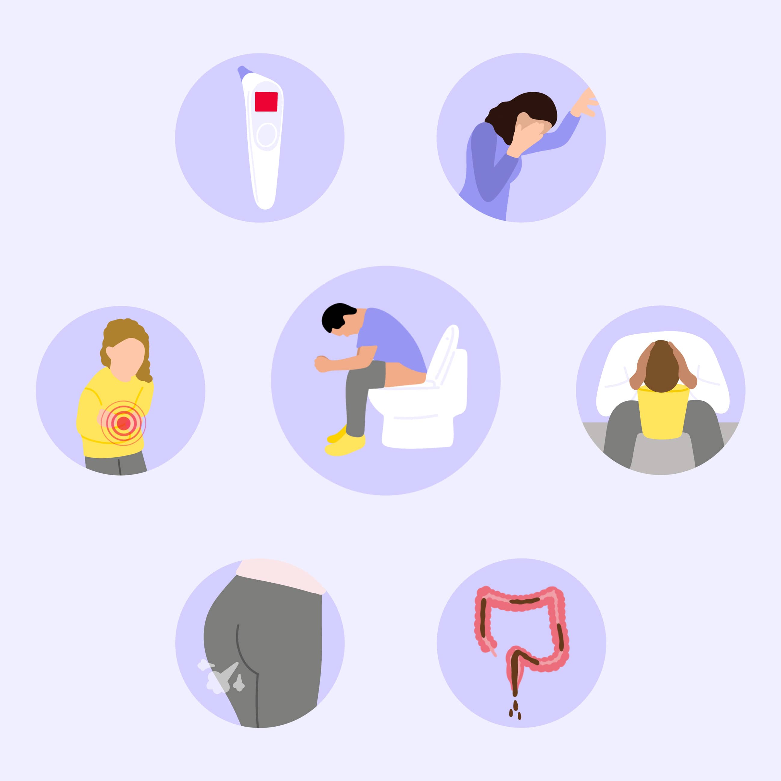 gastroenteritis symptome