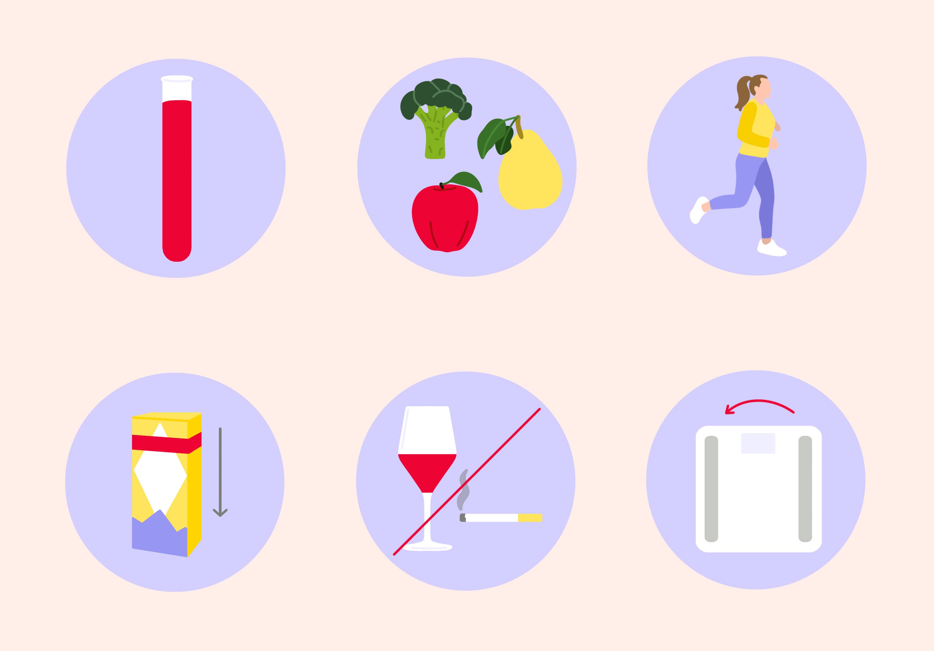 hyperlipoproteinämie was tun