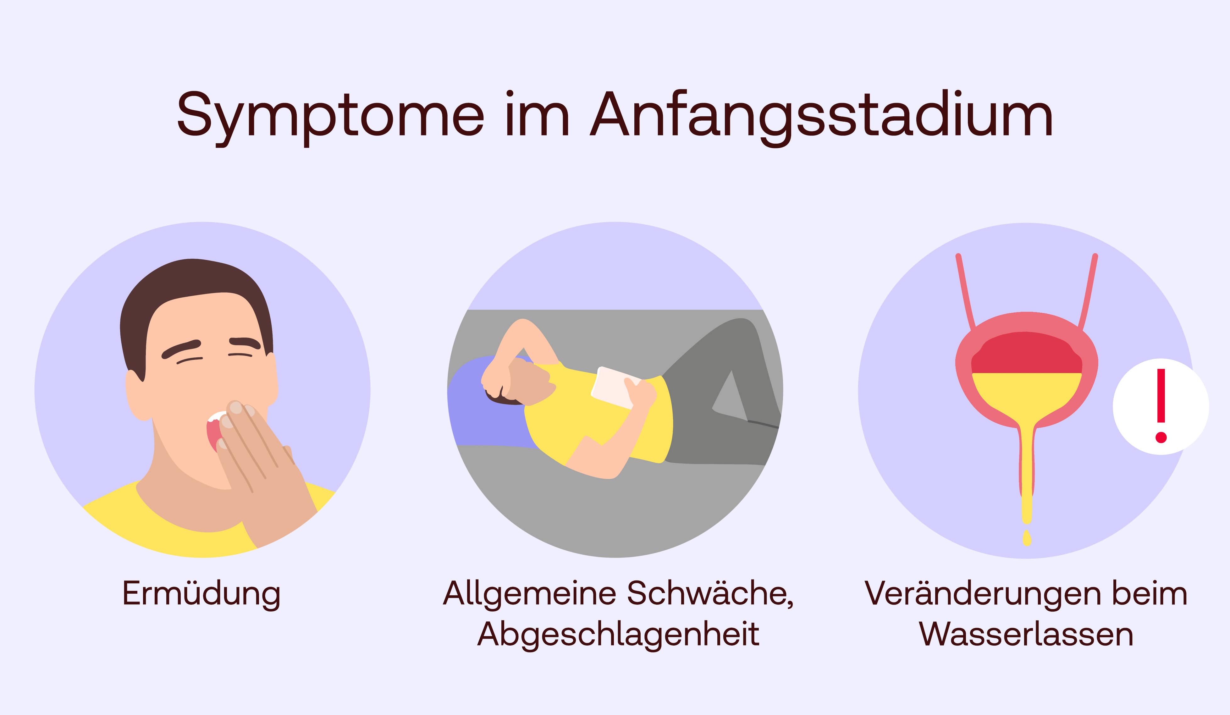 niereninsuffizienz symptome