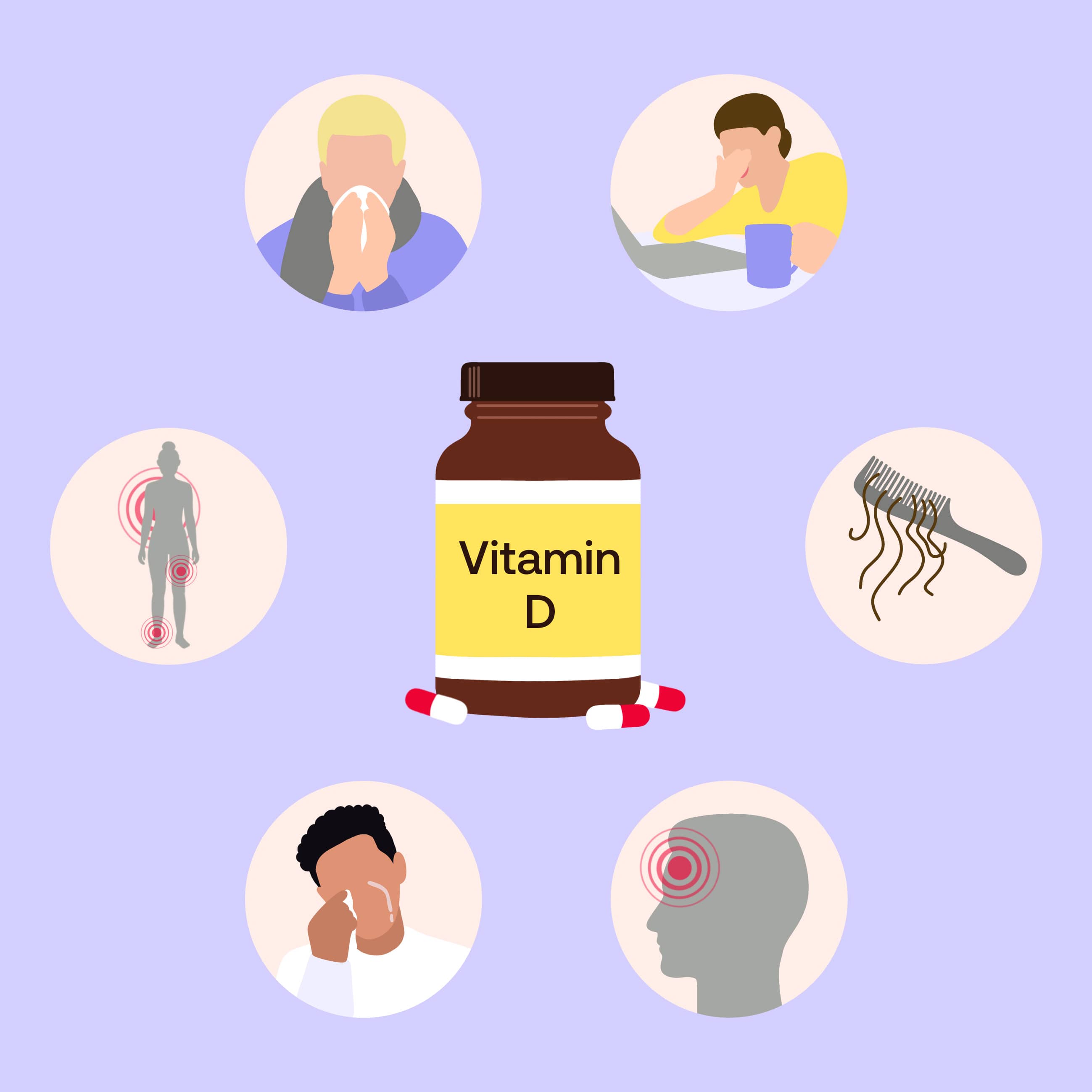 vitamin d mangel symptome