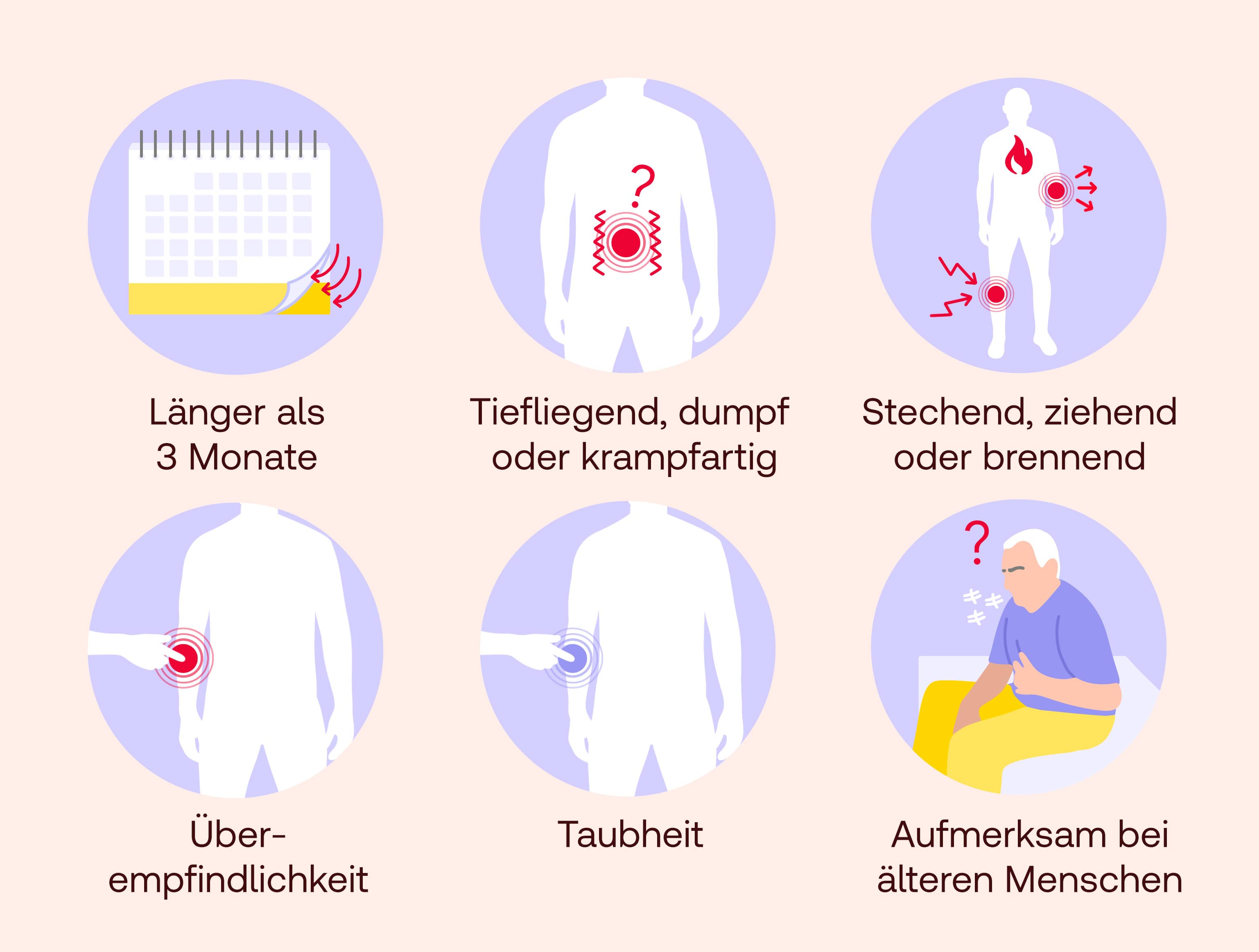 chronsiche schmerzen symptome