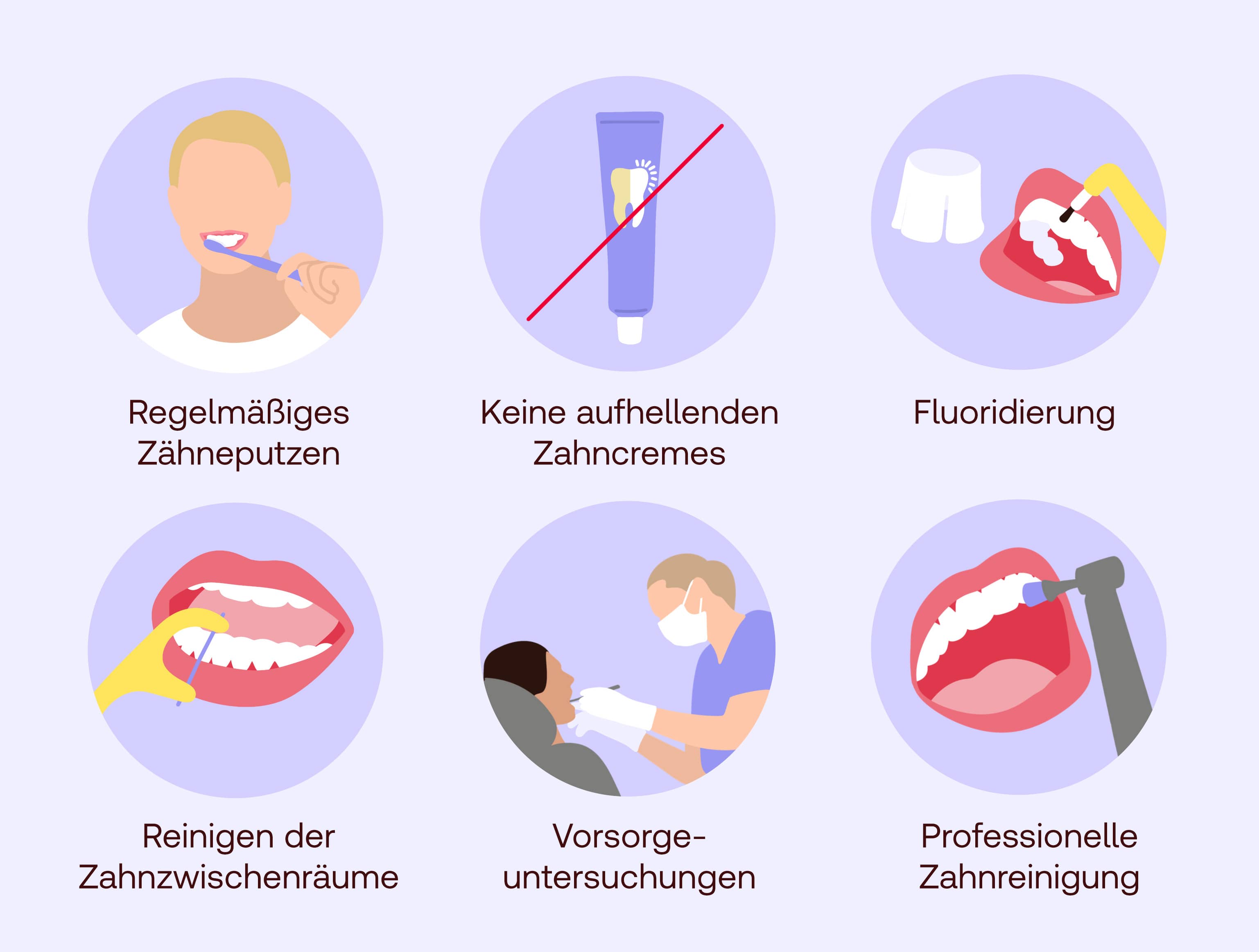 empfindliche zähne was tun