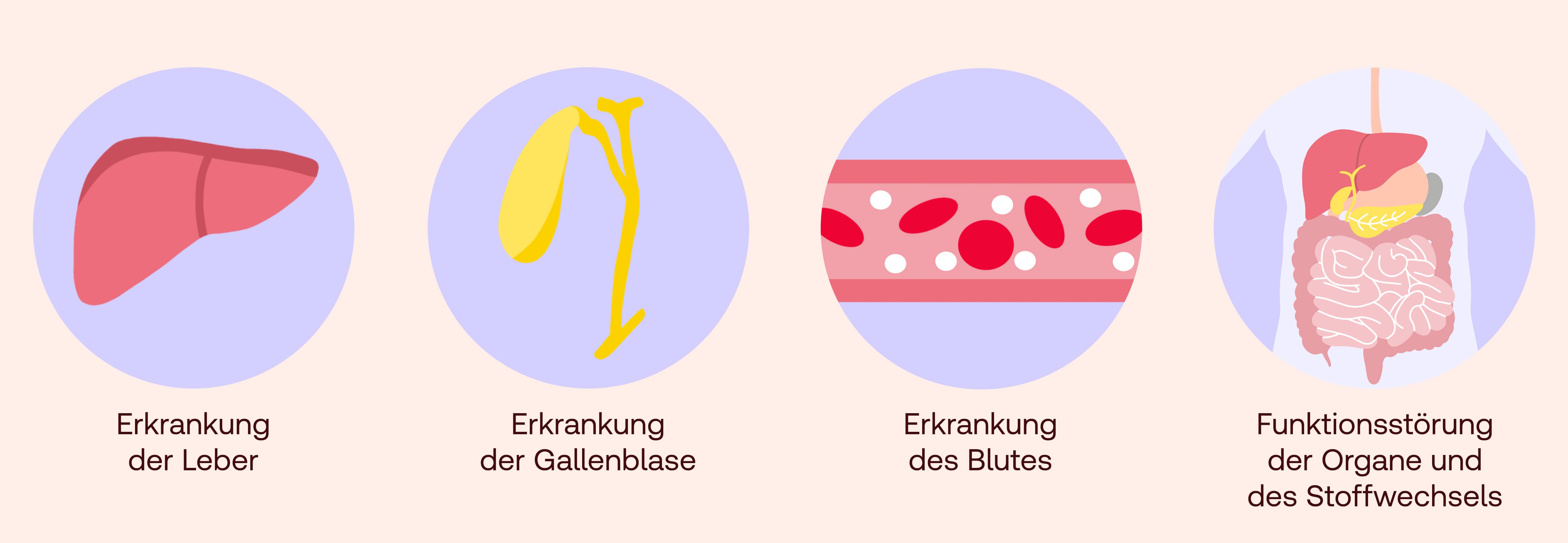 gelbe augen ursache