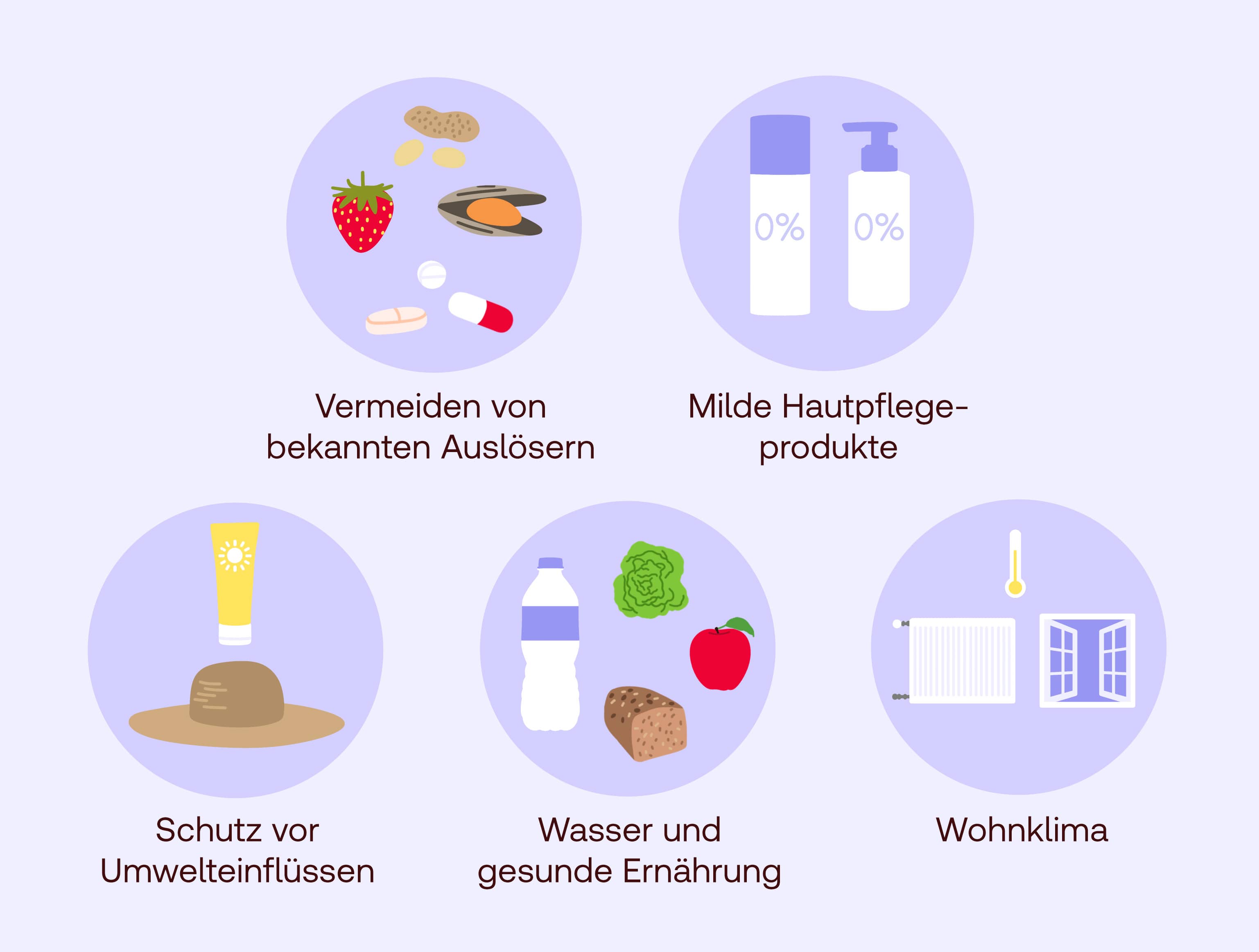 was hilft gegen rote flecken im gesicht