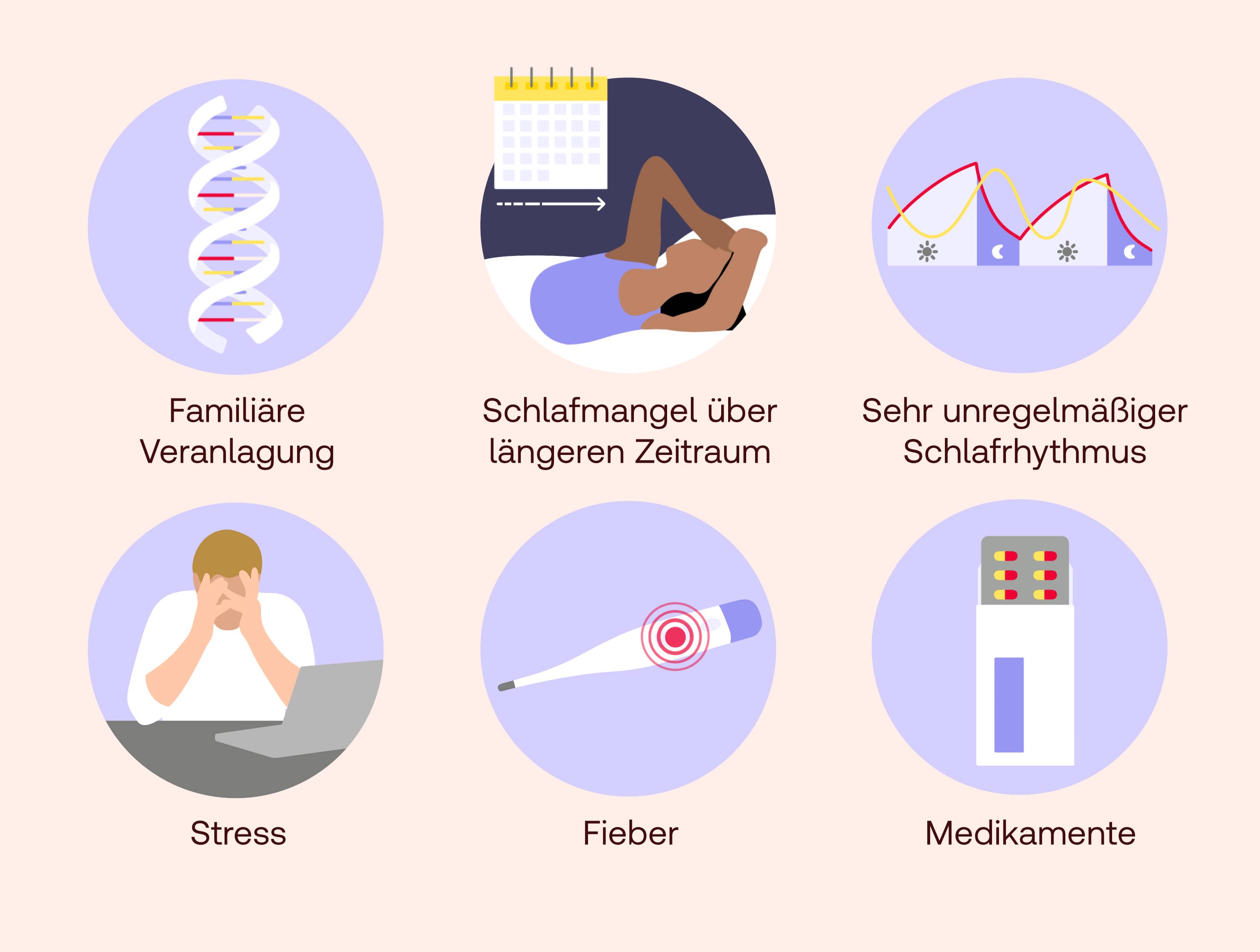 schlafwandeln ursachen