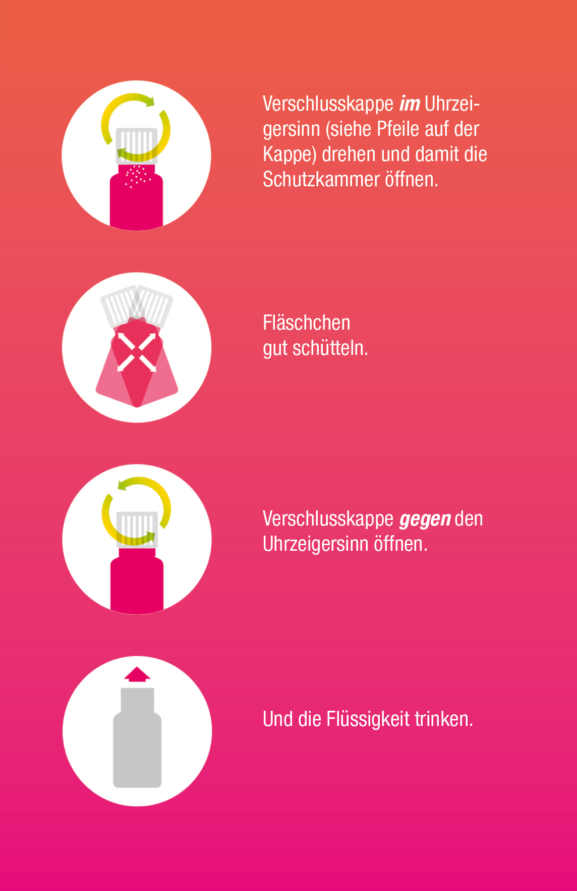 Einfach Einnahme