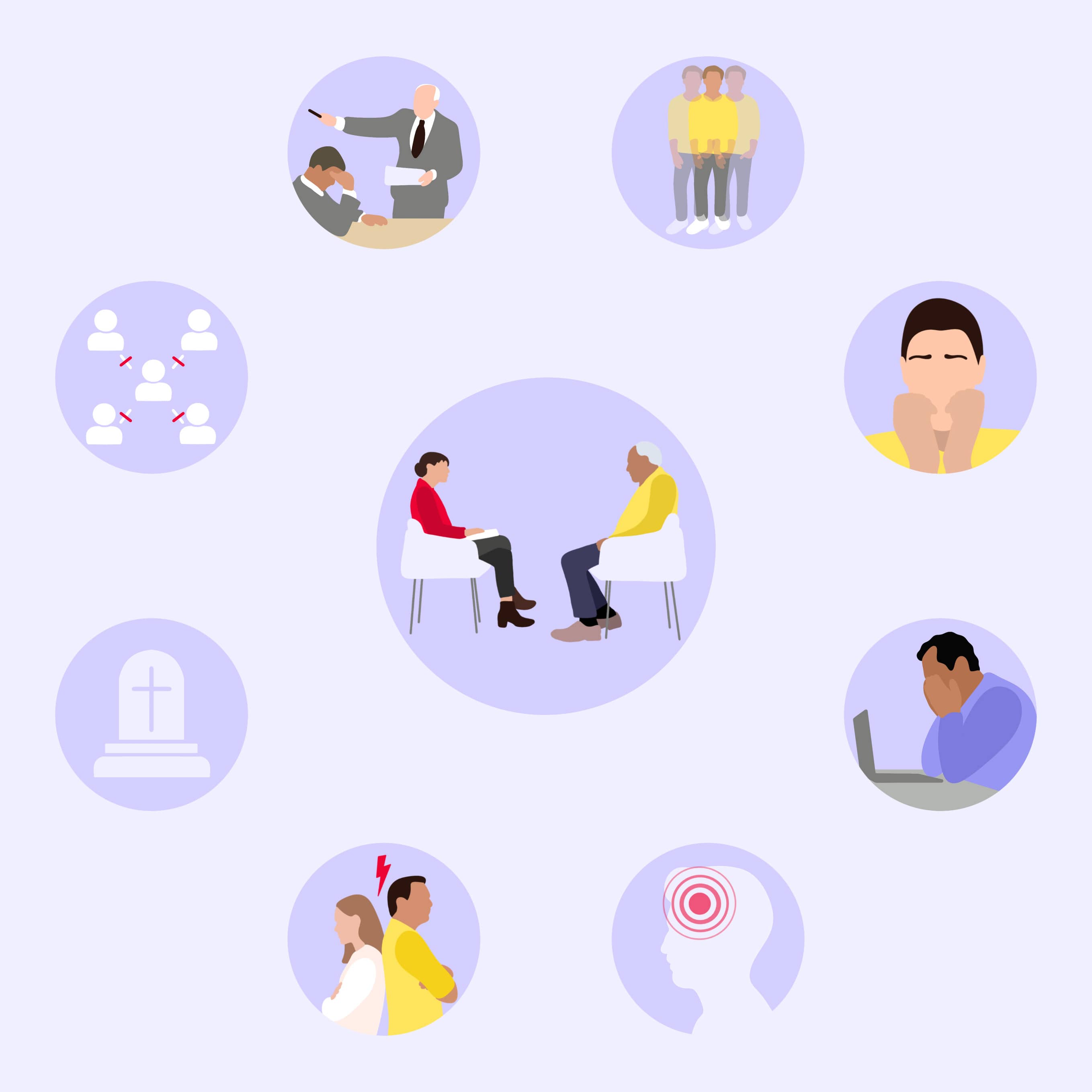 Gesprächstherapie Anwendungsbereiche