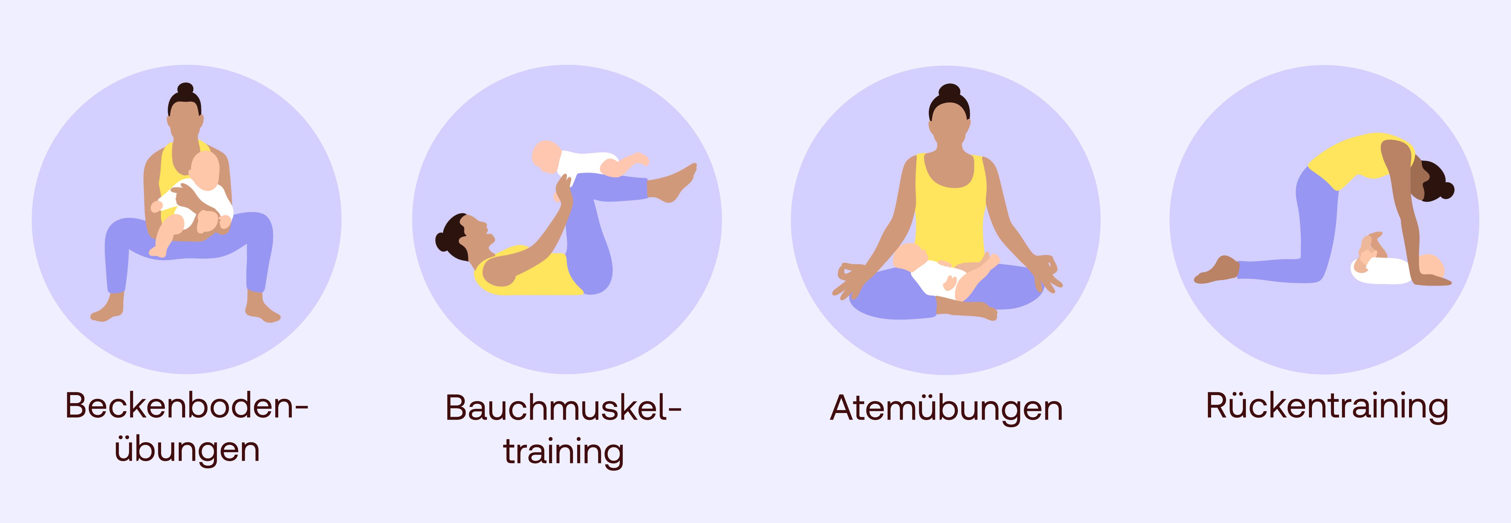 Rückbildungsgymnastik Übungen