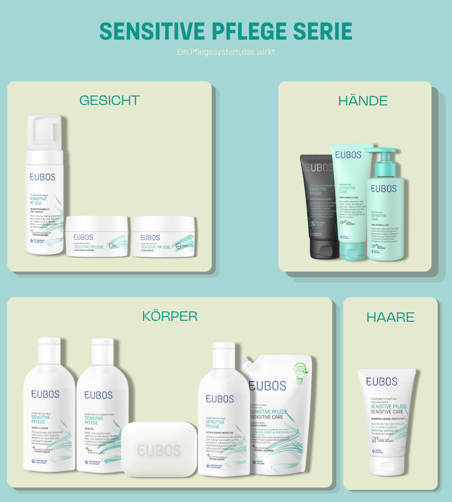 EUBOS Sensitive Pflege Serie. Produkte für Gesicht, Hände, Körper und Haare.
