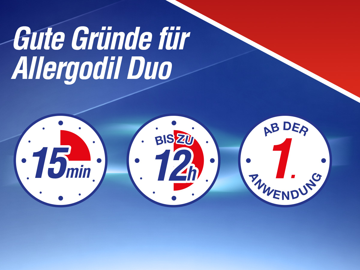 Allergodil akut Duo: Schnelle und gezielte Linderung von Allergiesymptomen.