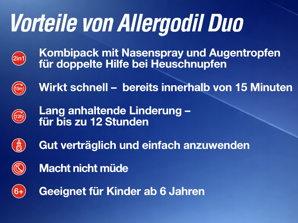 Allergodil Kombipack: Doppelte Hilfe bei Heuschnupfen für Nase und Augen.