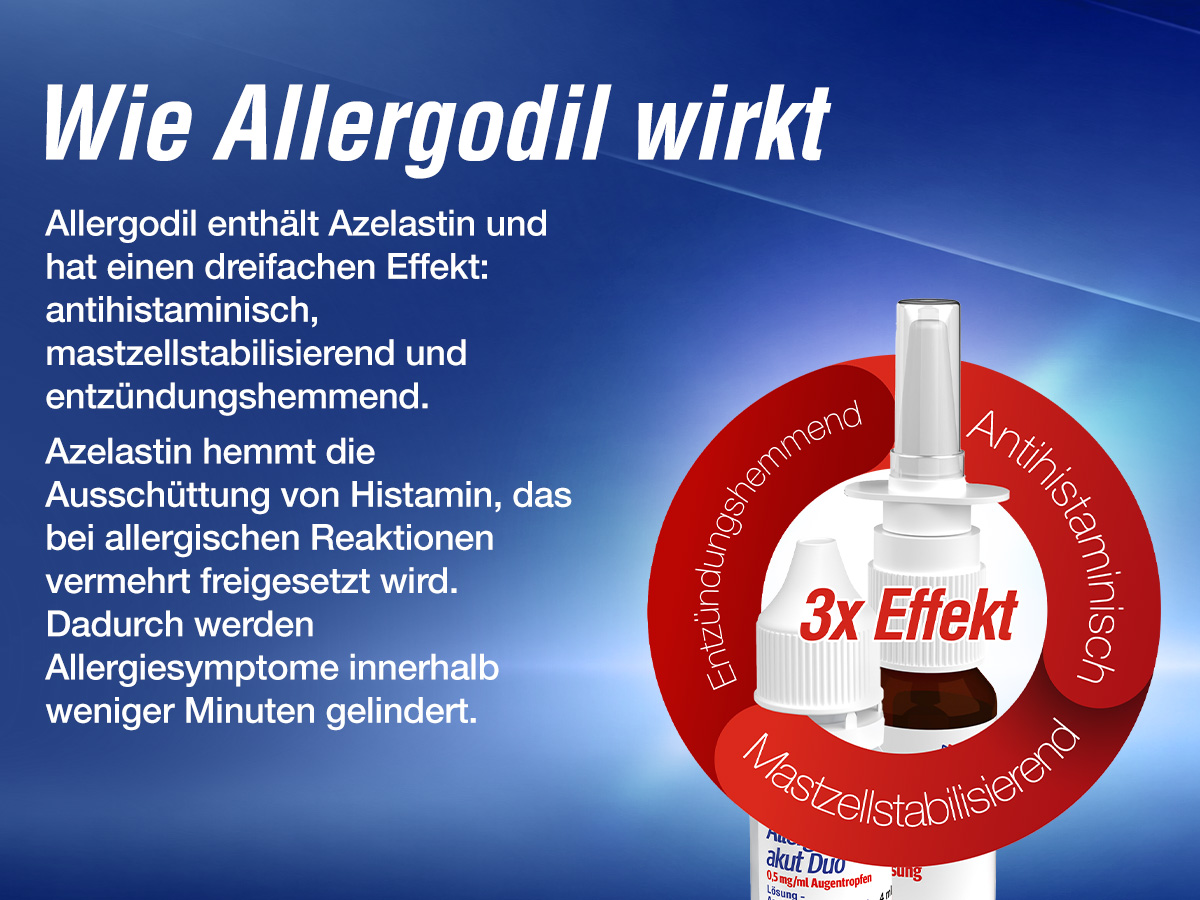 Allergodil Duo: Dreifache Wirkung von Azelastin – entzündungshemmend, antiallergisch.