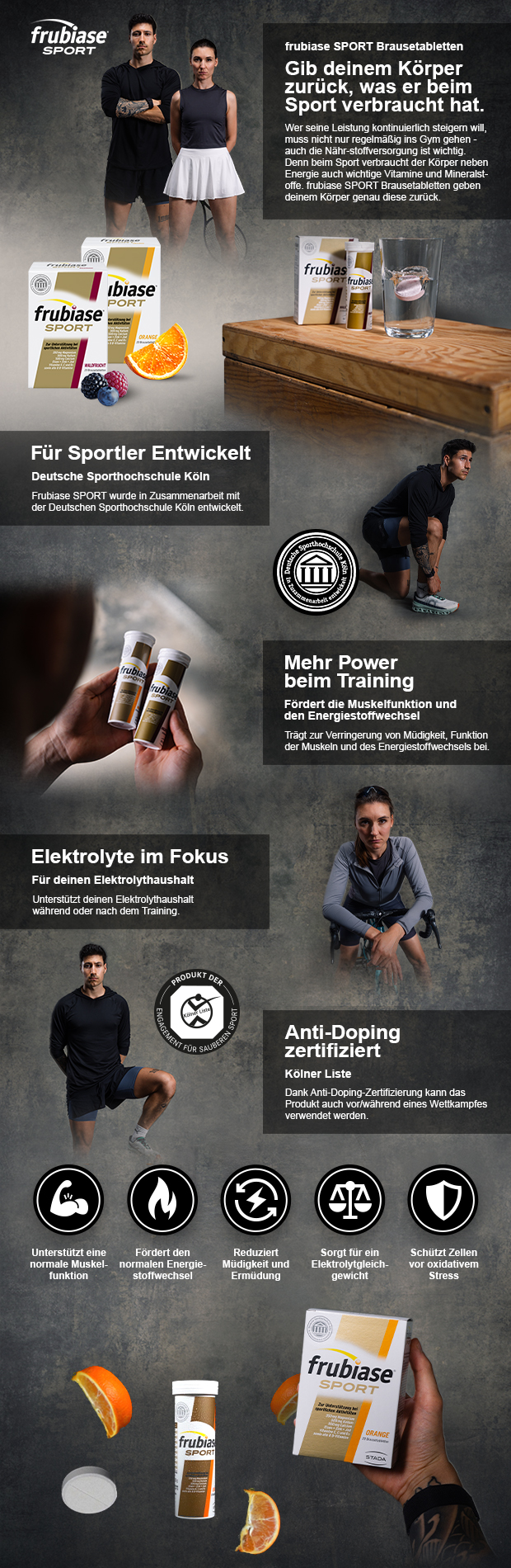 Text: ENTWICKELT IN ZUSAMMENARBEIT MIT DER DEUTSCHEN SPORTHOCHSCHULE KÖLN. Sportler beim Training.