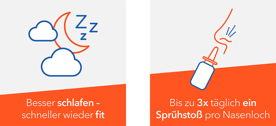 nasenspray,schnupfen,erkältung,atmen,schonend,nase