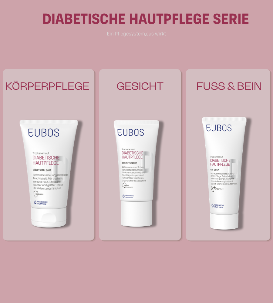 Drei Produkt-Tuben. Text: EUBOS Diabetische Hautpflege Serie. Körperpflege, Gesicht, Fuß & Bein.
