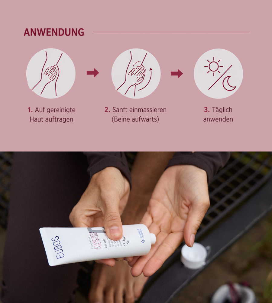 Drei Creme-Tuben. Text: Die diabetische Hautpflege Pflegeroutine. Gesicht, Körperbalsam, Füße & Bein.