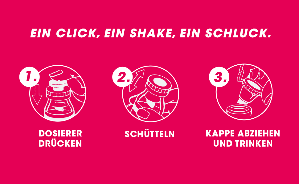 Vitasprint B12 Trinkfläschchen. Text: EIN CLICK, EIN SHAKE, EIN SCHLUCK. Anwendung.