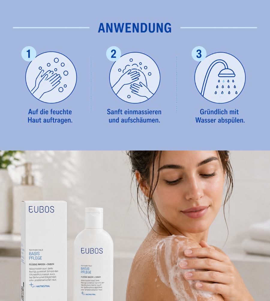 EUBOS BASIS PFLEGE, Anwendung: Auftragen, einmassieren, abspülen.