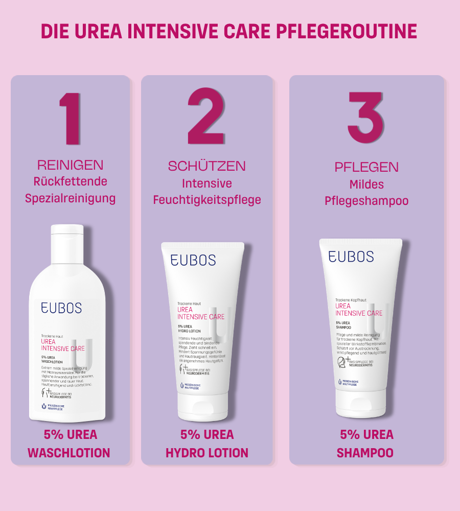 Verschiedene EUBOS-Produkte auf Holz. Text: Haut verstehen. Vertrauen schenken. Seit über 90 Jahren.