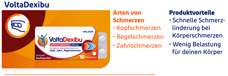 Packung VoltaDexibu Schmerztabletten. Text: Arten von Schmerzen: Kopfschmerzen, Regelschmerzen, Zahnschmerzen.