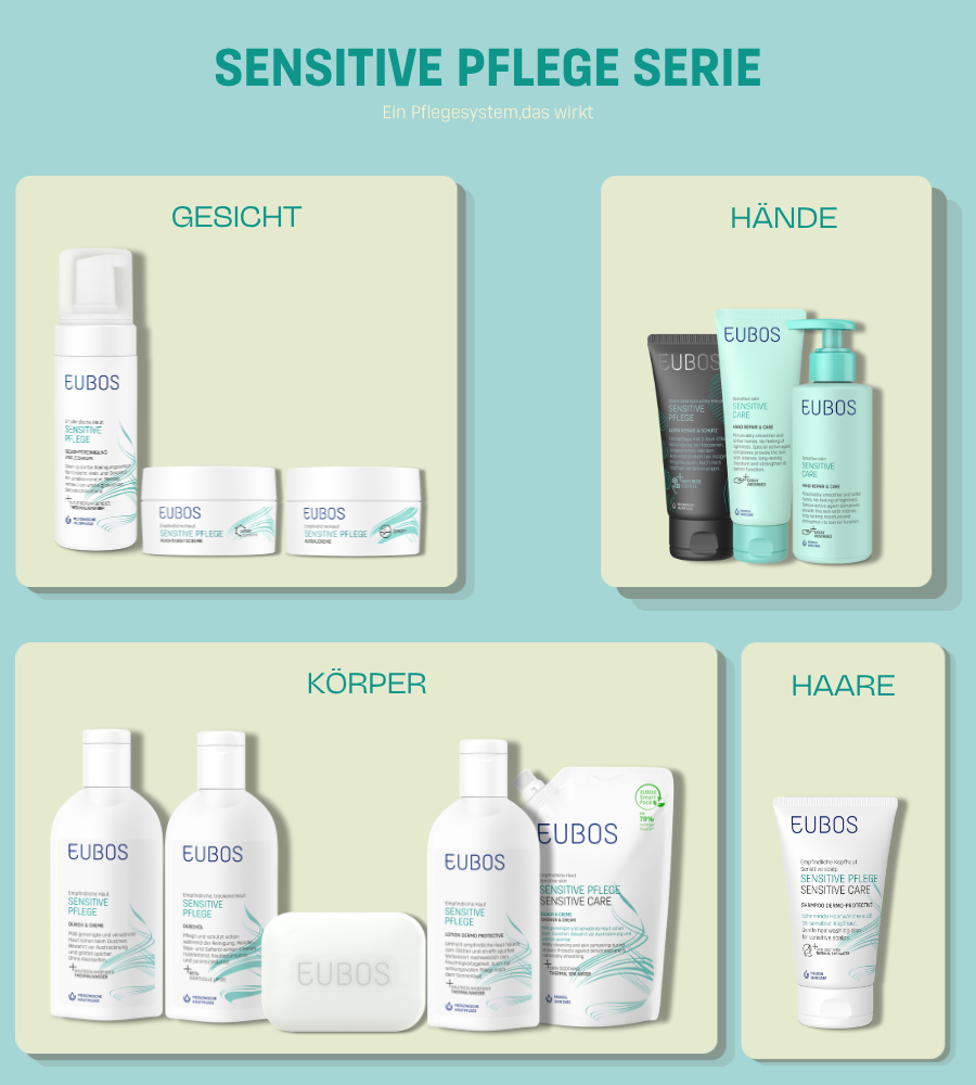 Sensitive Pflege Serie. Produkte für Gesicht, Hände, Körper und Haare. Türkisfarbener Hintergrund.