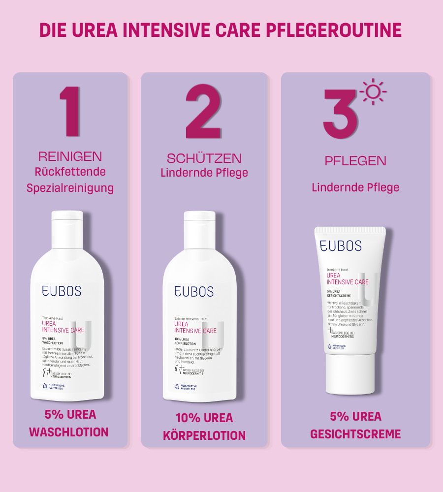 EUBOS Urea Intensive Care Pflegeroutine. 3 Produkte.