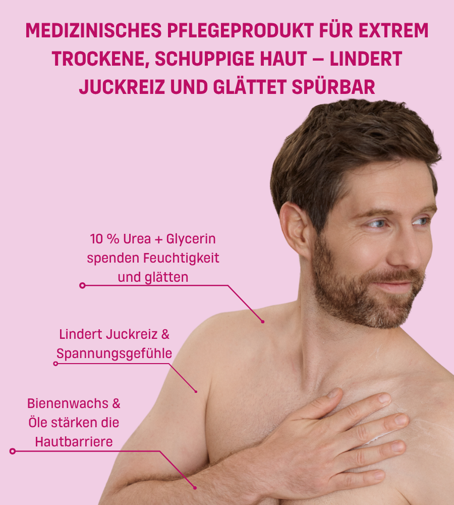 Mann mit Text: Medizinische Pflege für trockene Haut. 10% Urea + Glycerin.
